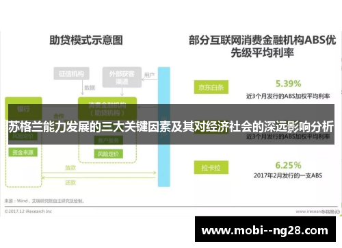 苏格兰能力发展的三大关键因素及其对经济社会的深远影响分析