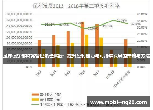 足球俱乐部财务管理最佳实践：提升盈利能力与可持续发展的策略与方法