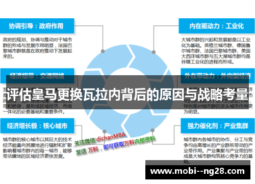 评估皇马更换瓦拉内背后的原因与战略考量