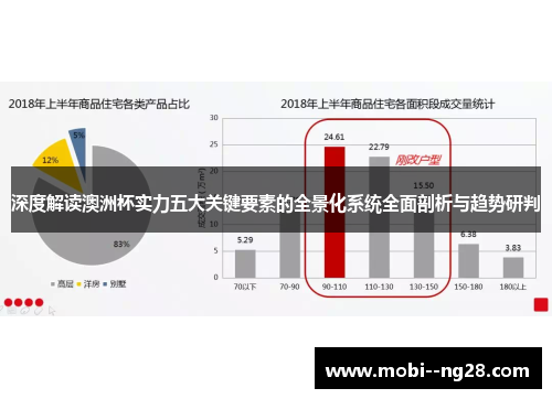 深度解读澳洲杯实力五大关键要素的全景化系统全面剖析与趋势研判 深度解读澳洲杯实力五大关键要素的全景化系统全面剖析与趋势研判