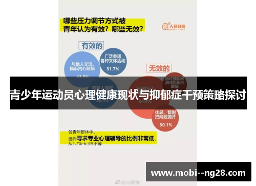 青少年运动员心理健康现状与抑郁症干预策略探讨