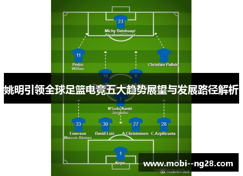 姚明引领全球足篮电竞五大趋势展望与发展路径解析