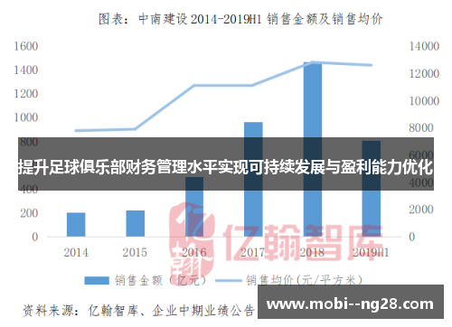 提升足球俱乐部财务管理水平实现可持续发展与盈利能力优化 提升足球俱乐部财务管理水平实现可持续发展与盈利能力优化