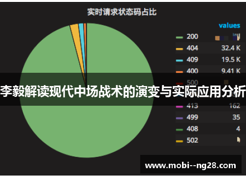 李毅解读现代中场战术的演变与实际应用分析