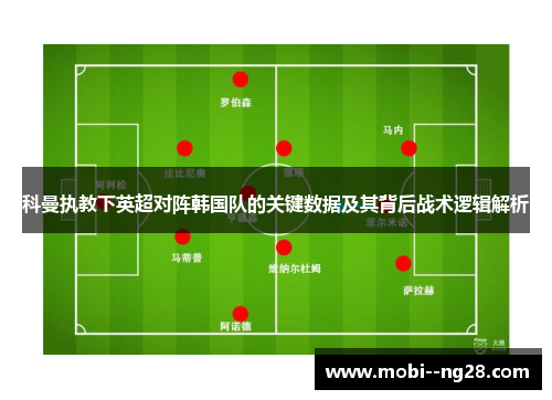 科曼执教下英超对阵韩国队的关键数据及其背后战术逻辑解析